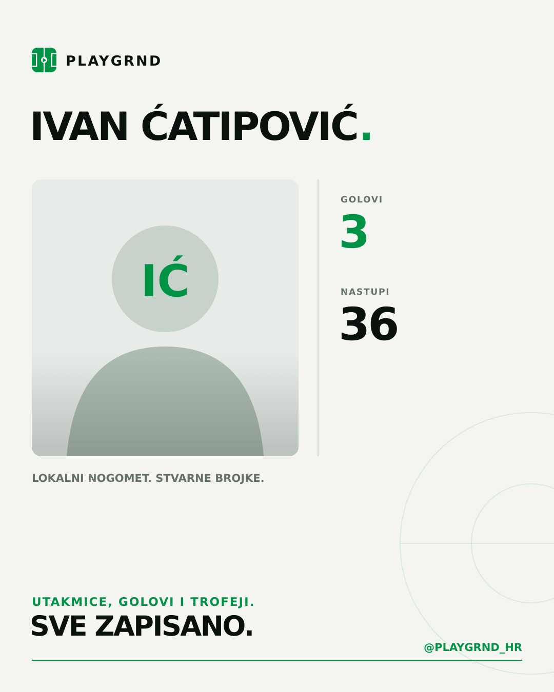 PLAYGRND grafika profila Ivan Ćatipović
