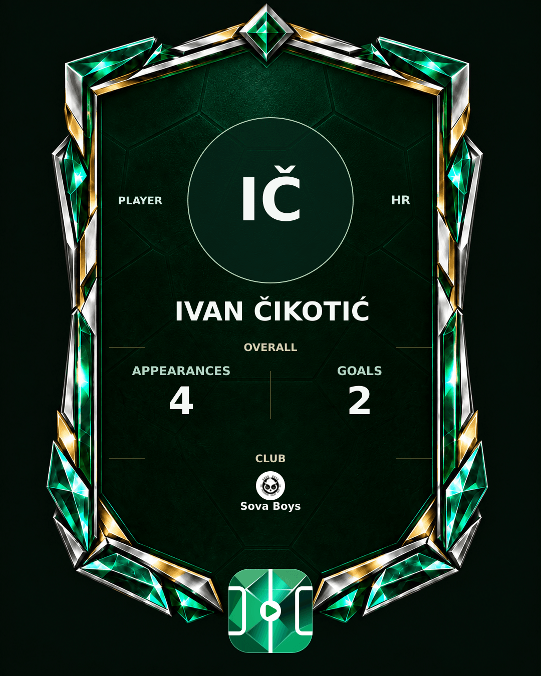 Ivan Čikotić's PLAYGRND profile graphic