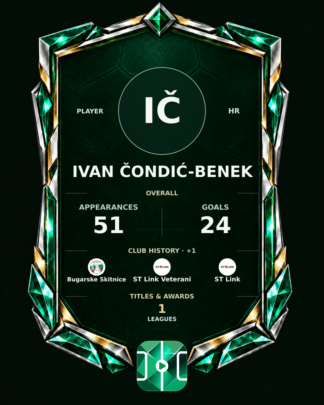 Ivan Čondić-Benek's PLAYGRND profile graphic