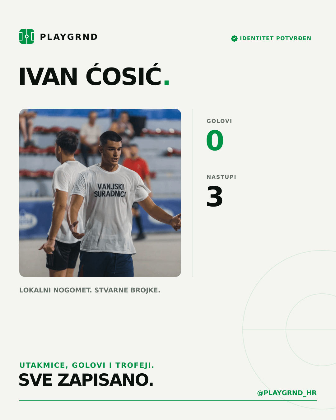 PLAYGRND grafika profila Ivan Ćosić
