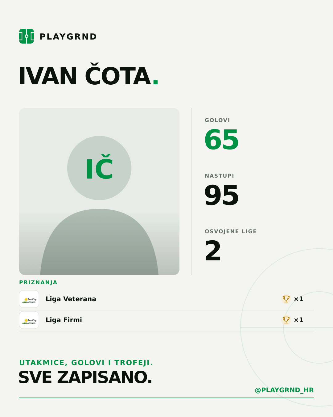 PLAYGRND grafika profila Ivan Čota