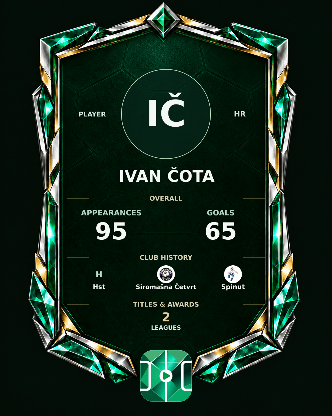 Ivan Čota's PLAYGRND profile graphic