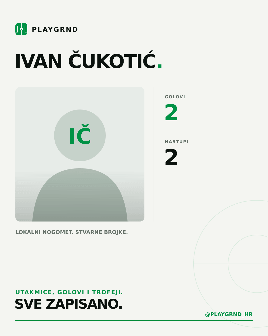 PLAYGRND grafika profila Ivan Čukotić