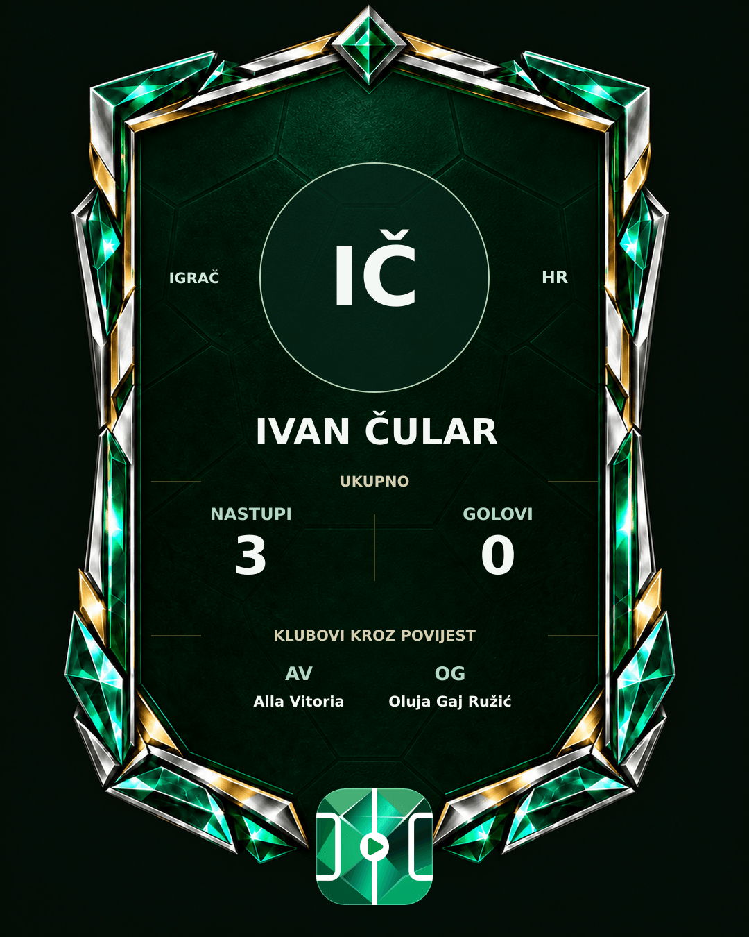 PLAYGRND grafika profila Ivan Čular