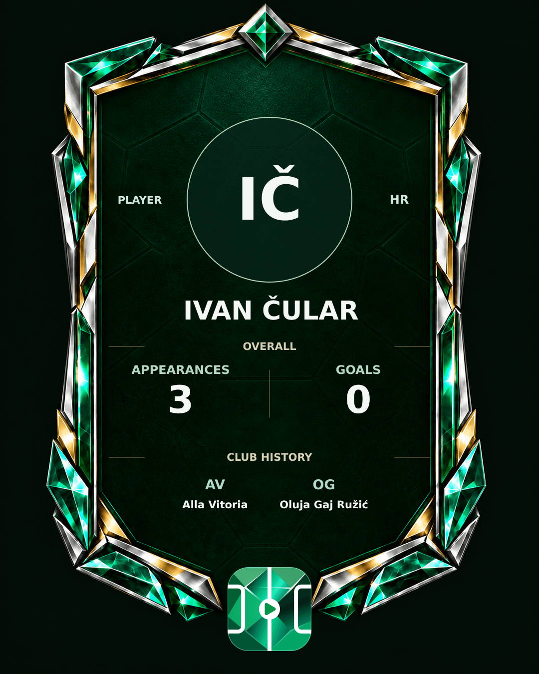 Ivan Čular's PLAYGRND profile graphic