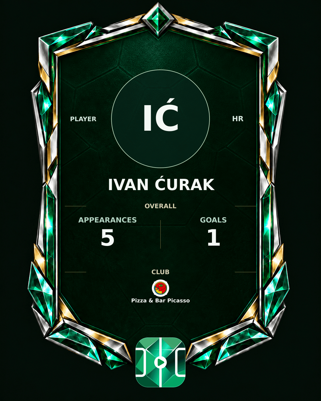 Ivan Ćurak's PLAYGRND profile graphic