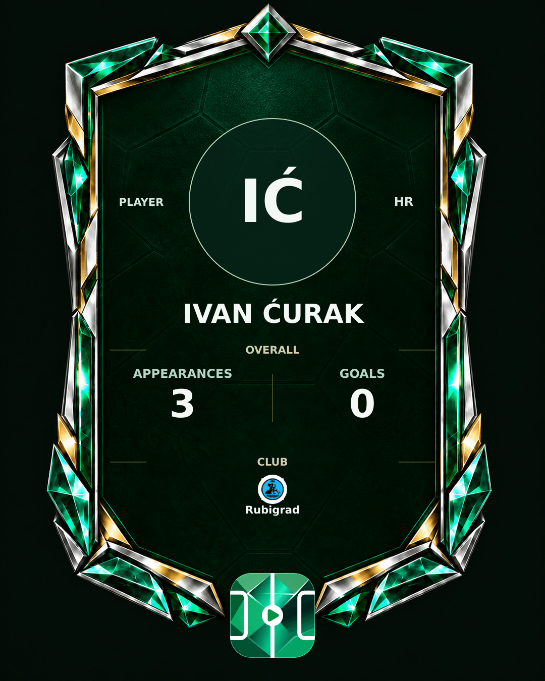 Ivan Ćurak's PLAYGRND profile graphic