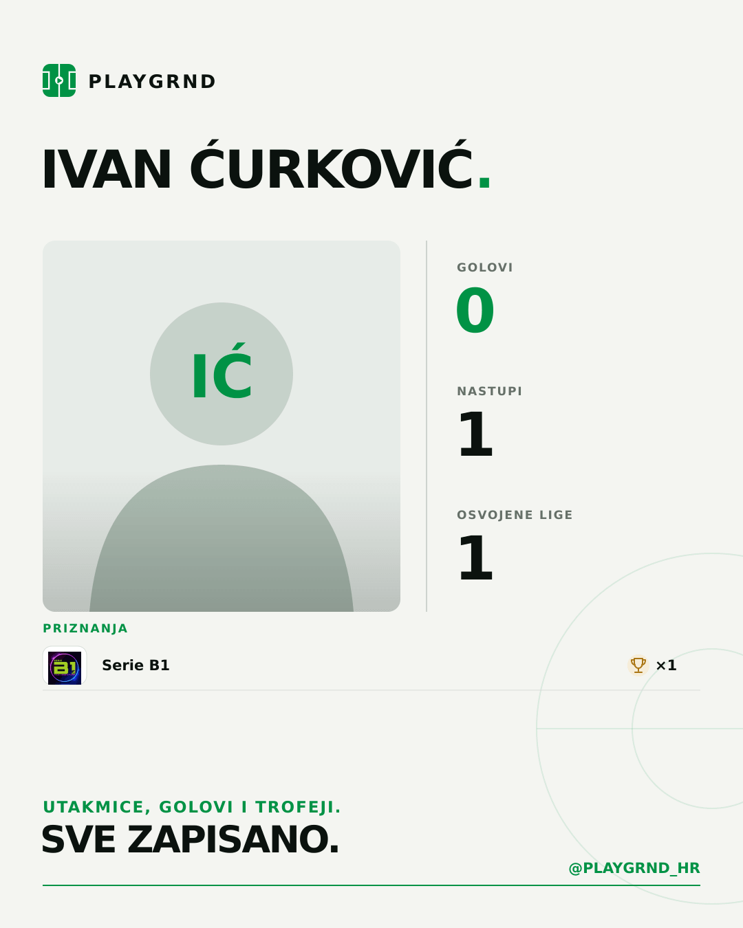 Ivan Ćurković's PLAYGRND profile graphic