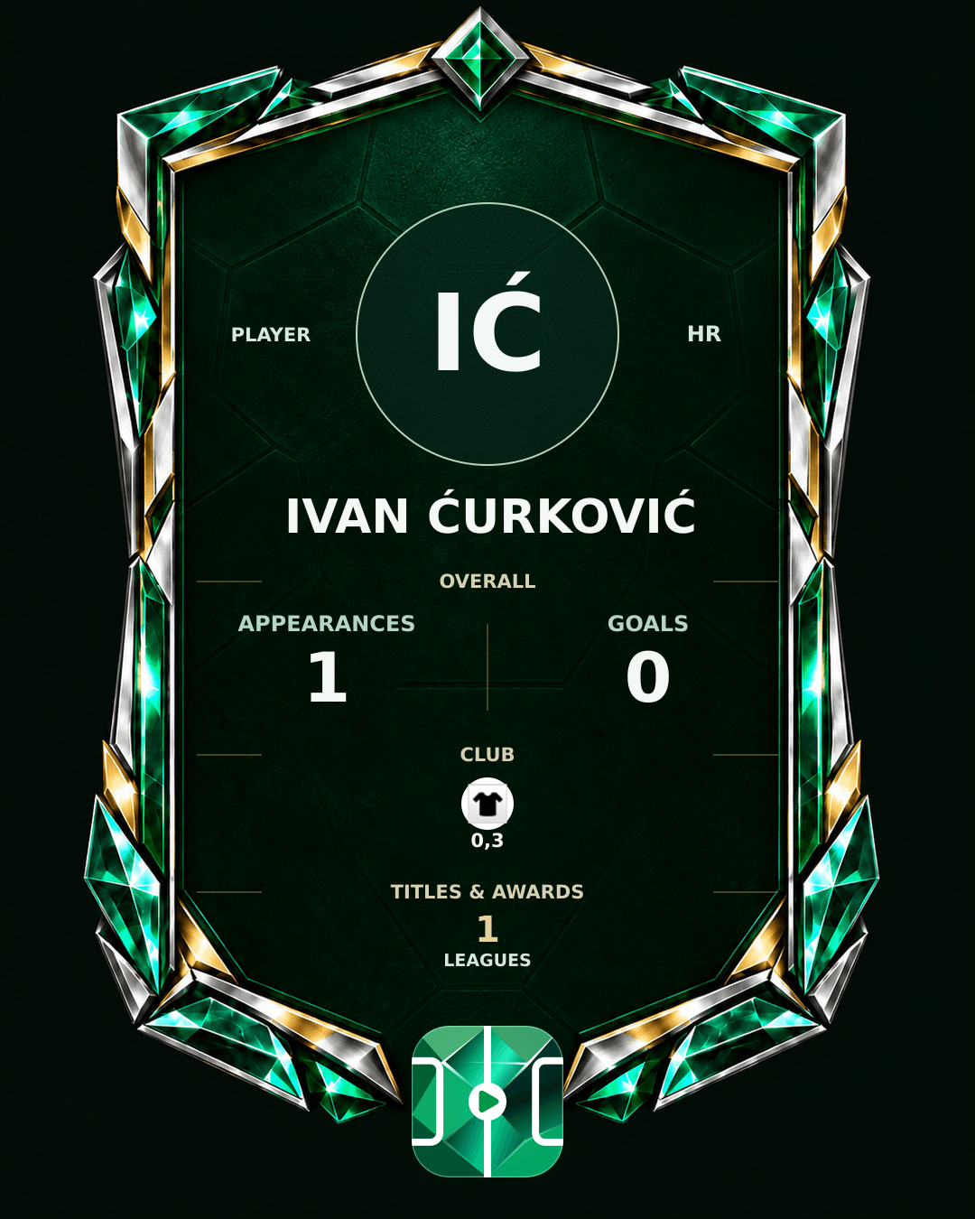 Ivan Ćurković's PLAYGRND profile graphic