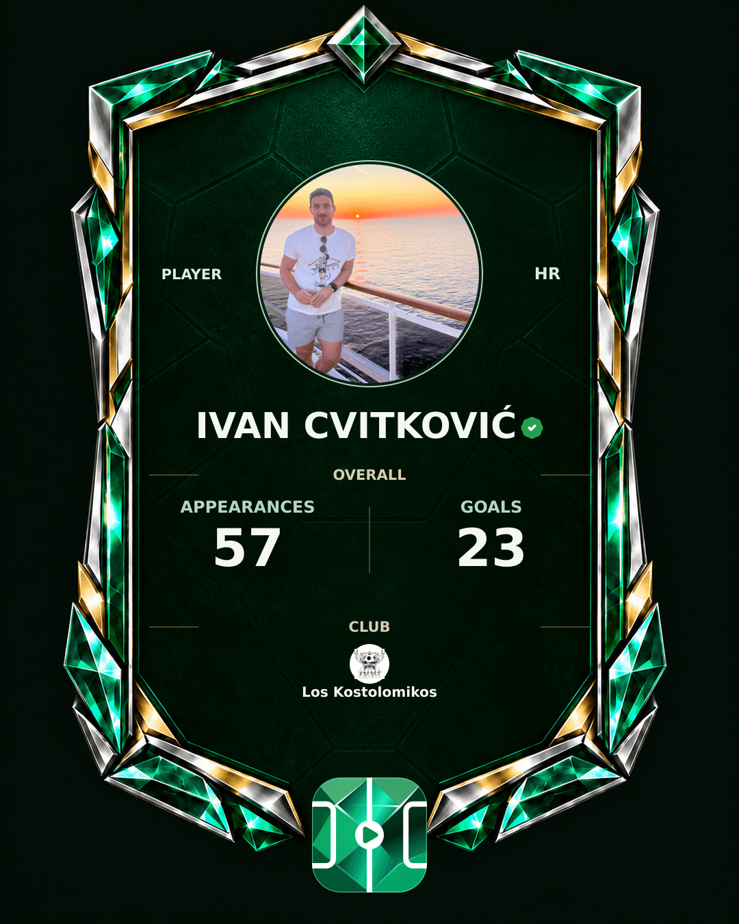 Ivan Cvitković's PLAYGRND profile graphic