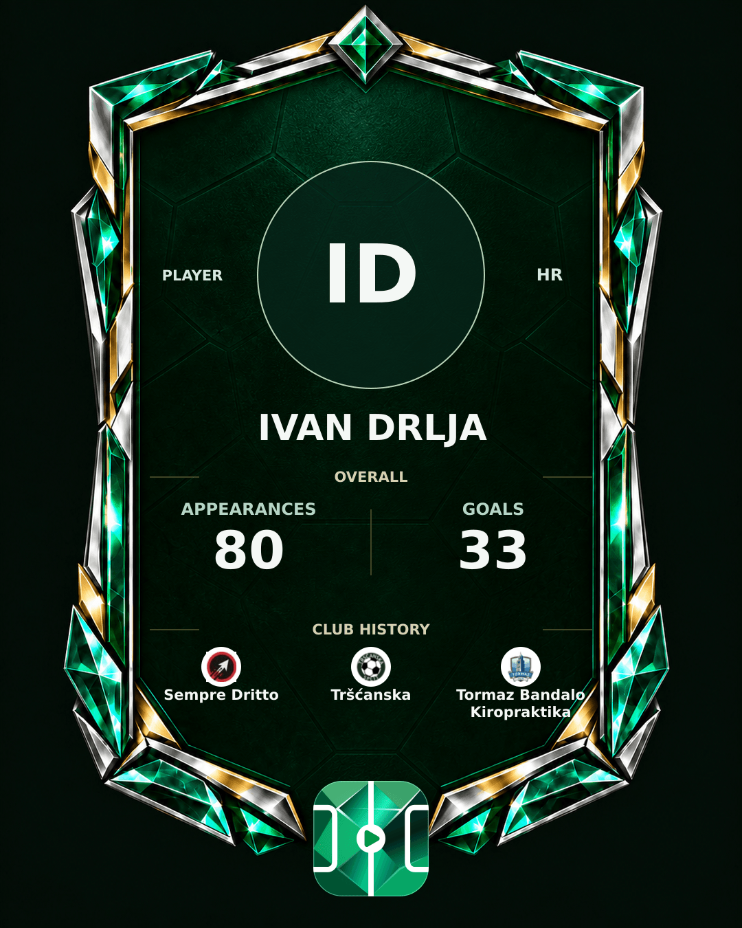 Ivan Drlja's PLAYGRND profile graphic
