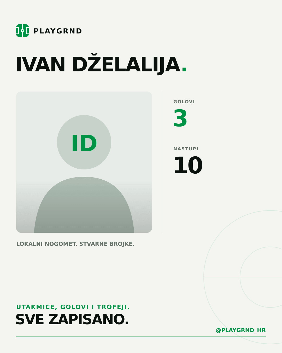 PLAYGRND grafika profila Ivan Dželalija