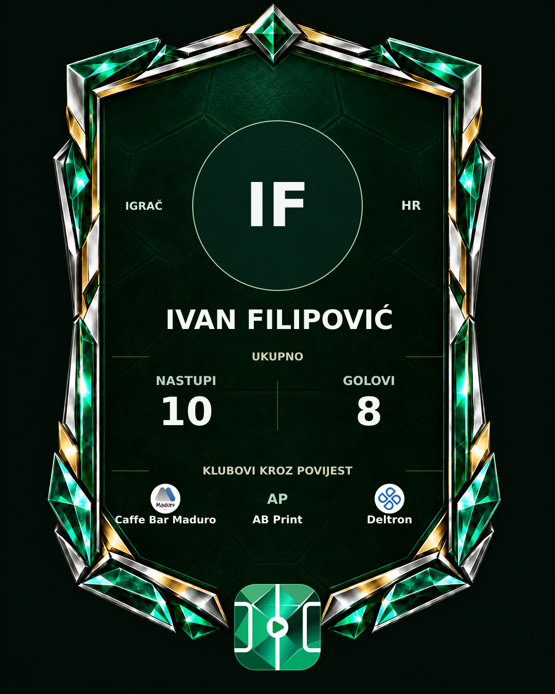 PLAYGRND grafika profila Ivan Filipović