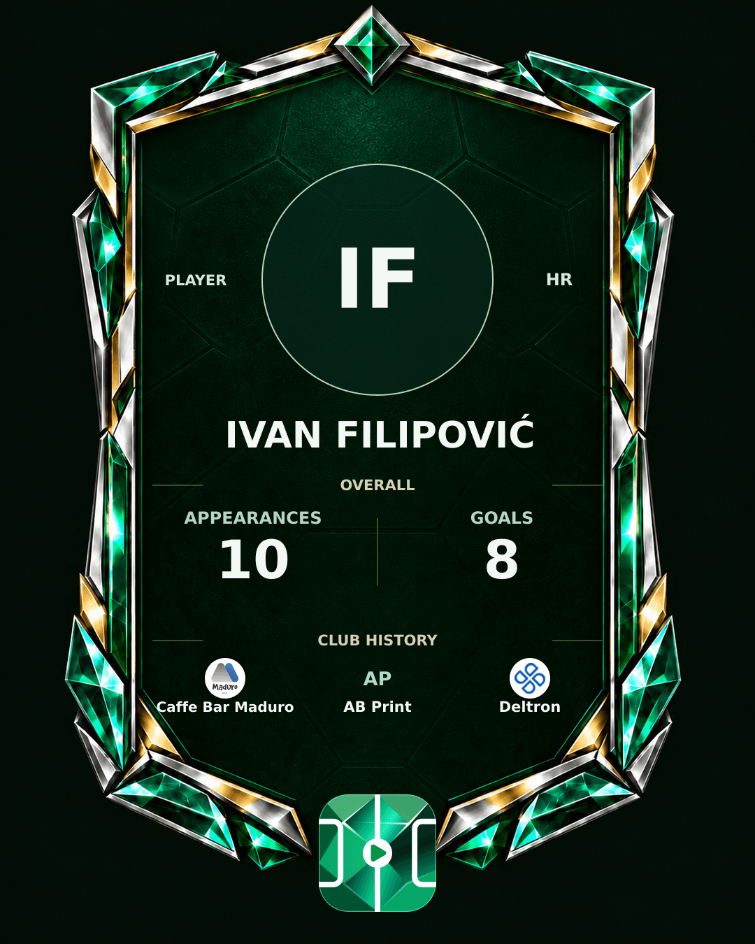 Ivan Filipović's PLAYGRND profile graphic