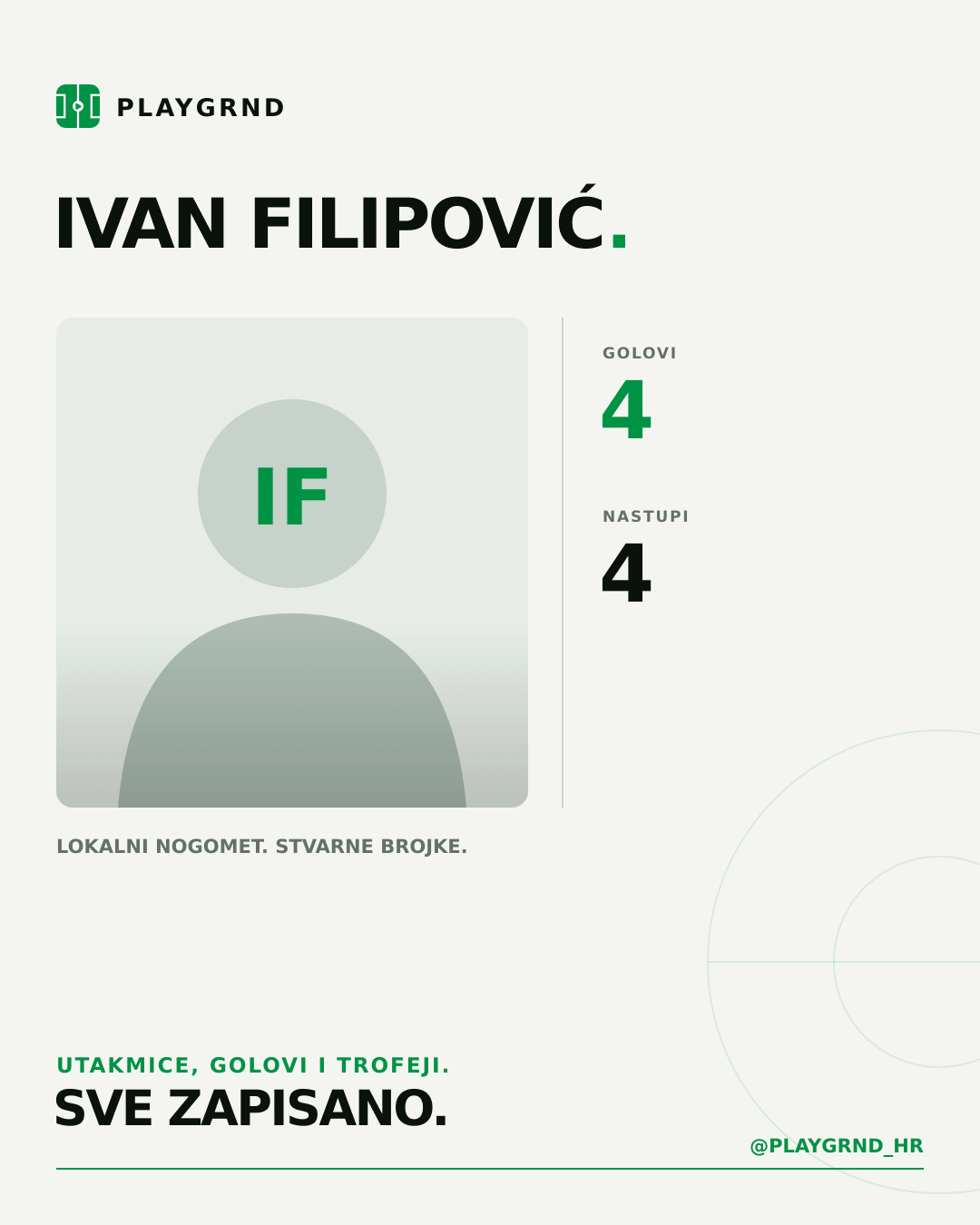 PLAYGRND grafika profila Ivan Filipović
