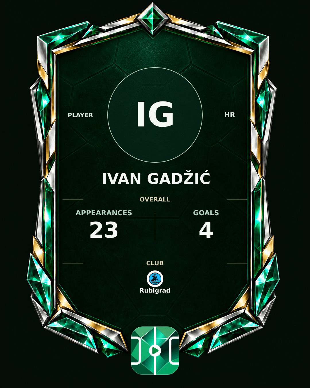 Ivan Gadžić's PLAYGRND profile graphic