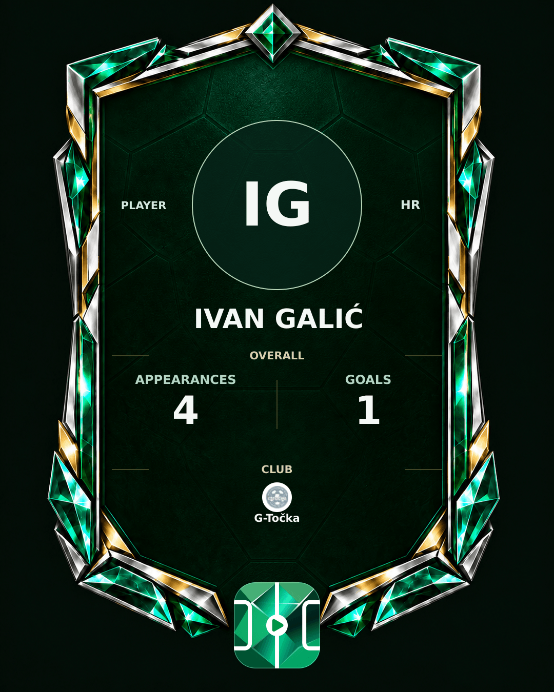 Ivan Galić's PLAYGRND profile graphic