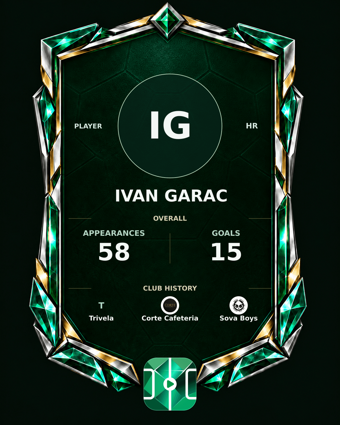 Ivan Garac's PLAYGRND profile graphic