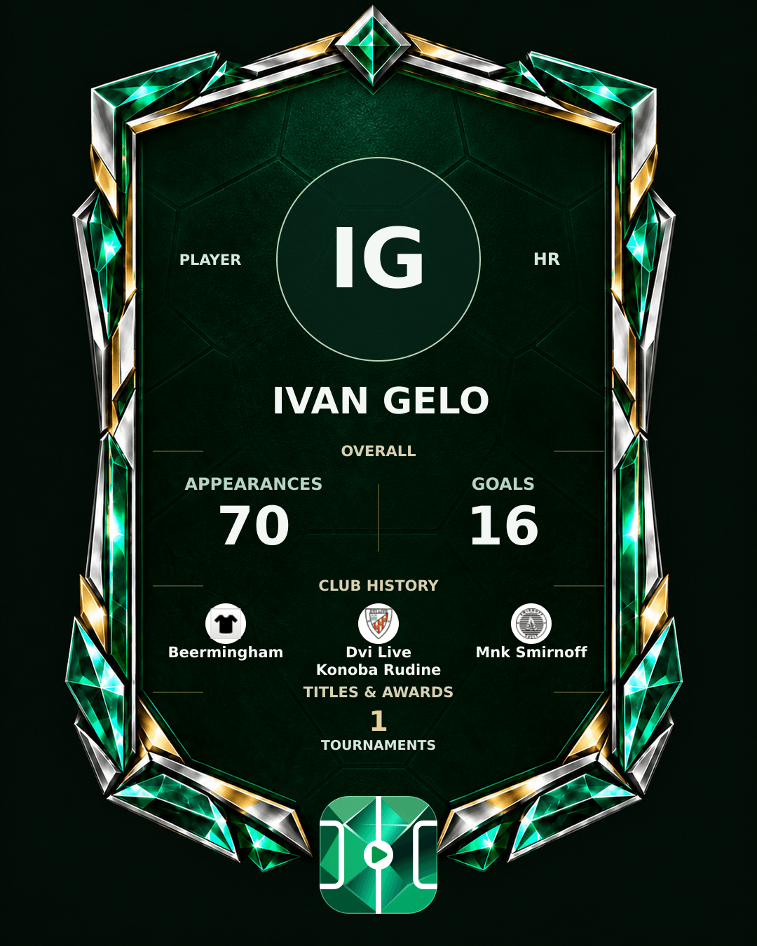 Ivan Gelo's PLAYGRND profile graphic