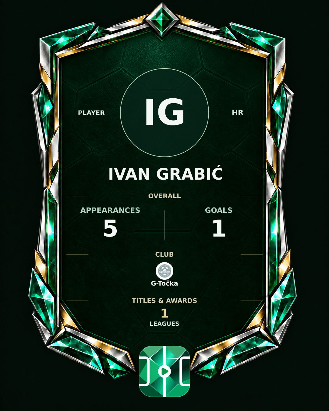 Ivan Grabić's PLAYGRND profile graphic