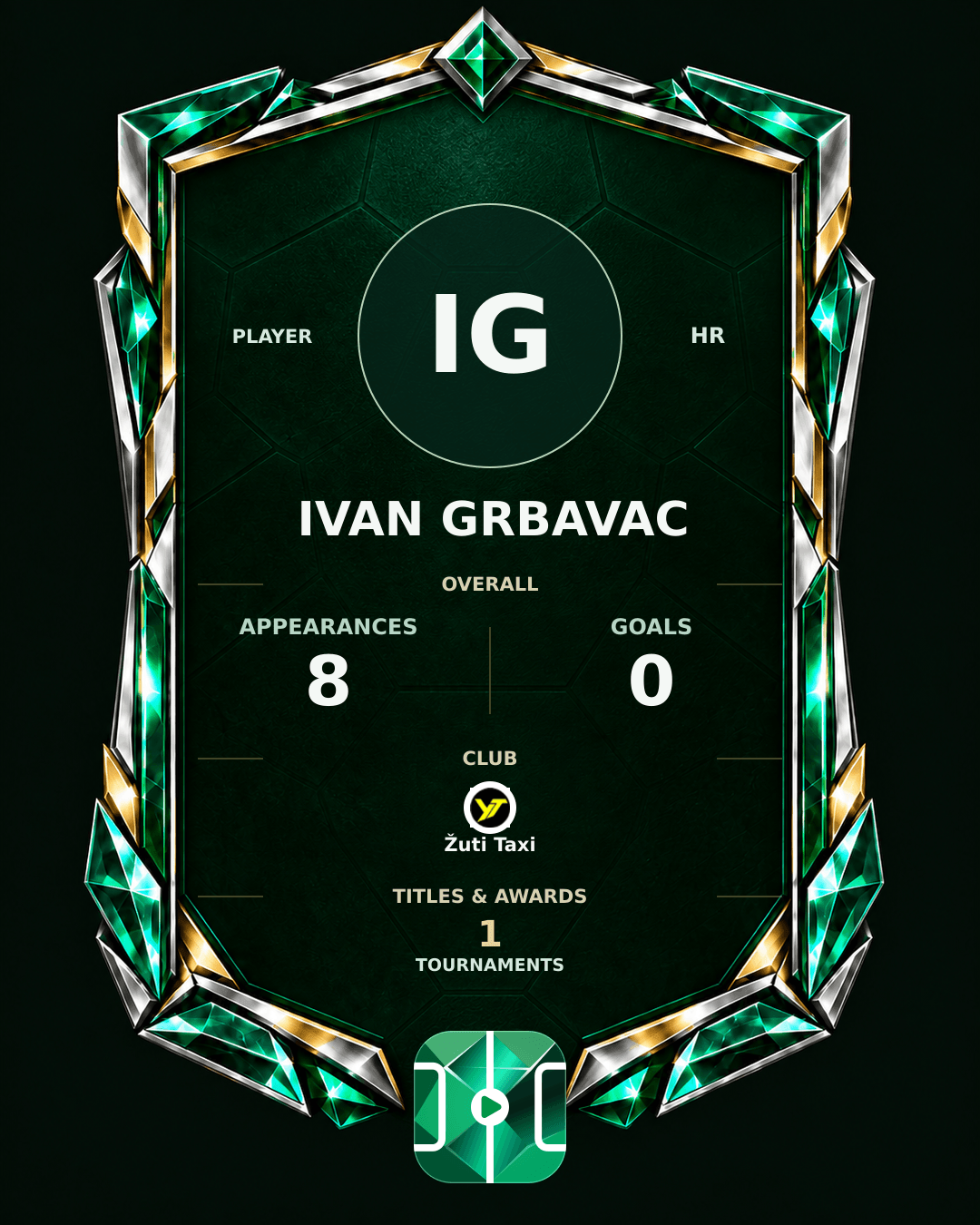 Ivan Grbavac's PLAYGRND profile graphic