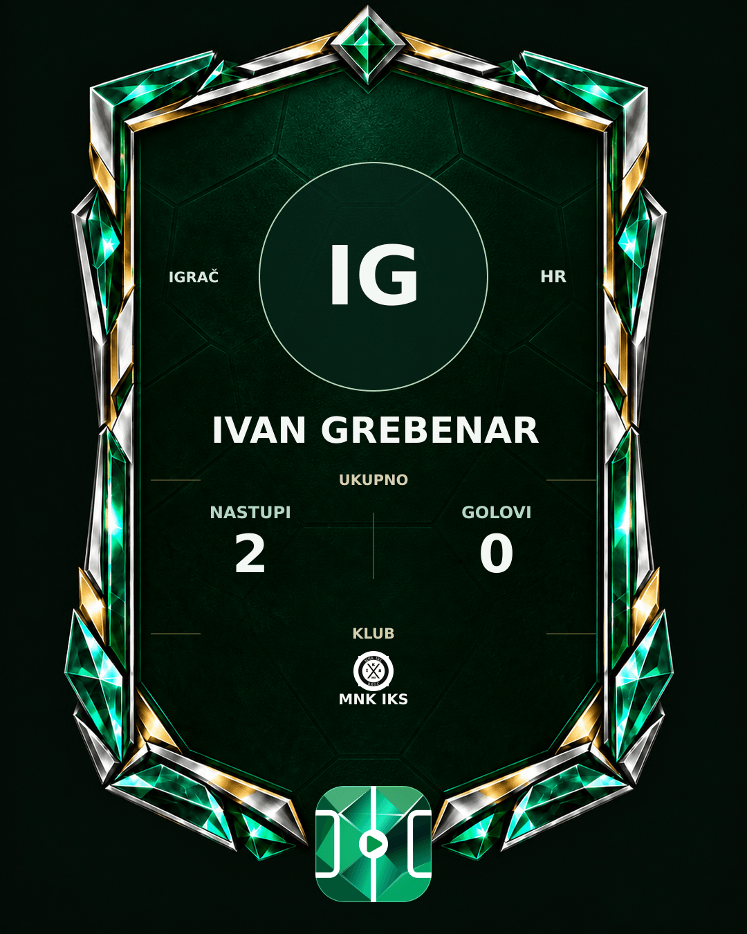PLAYGRND grafika profila Ivan Grebenar