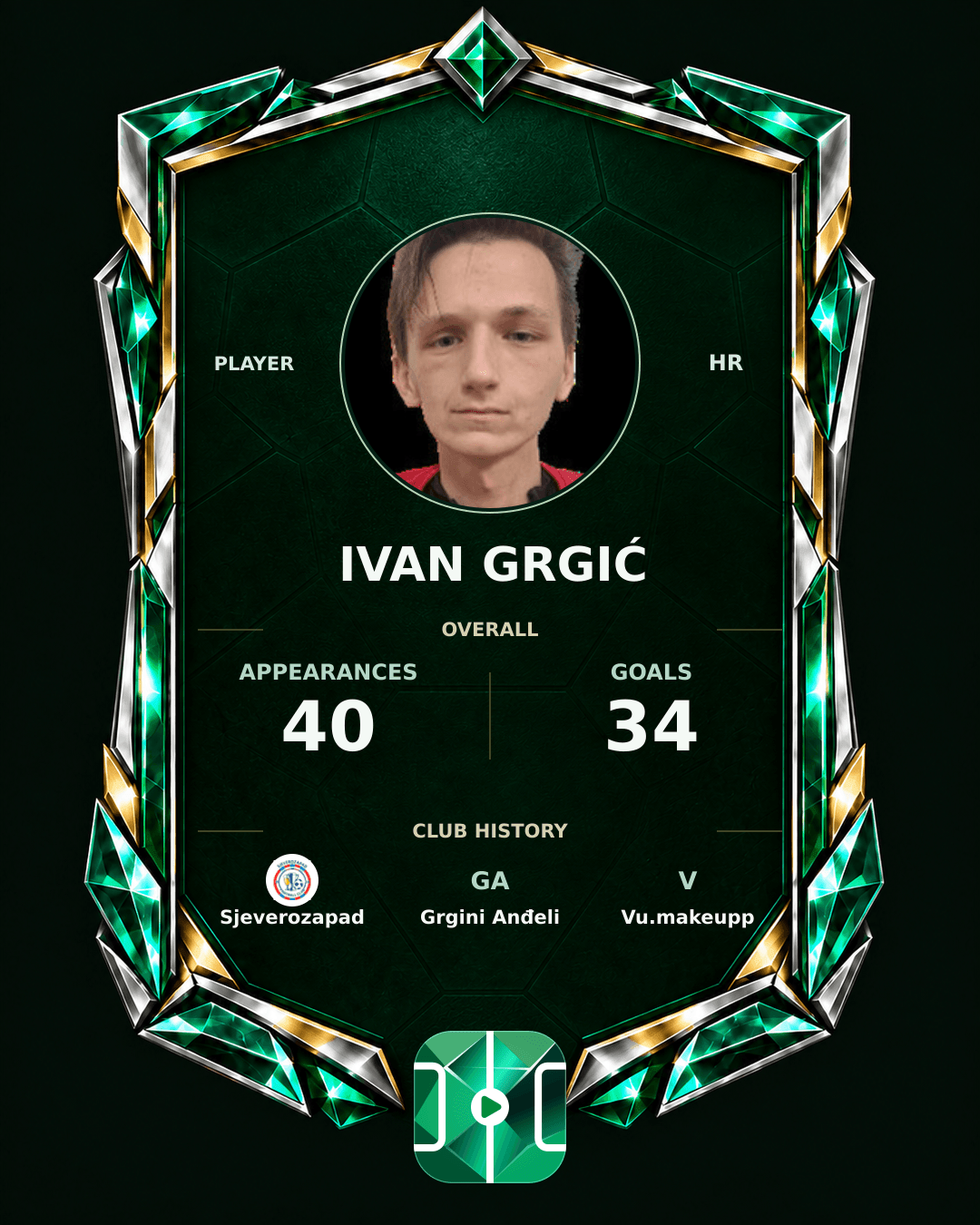 Ivan Grgić's PLAYGRND profile graphic