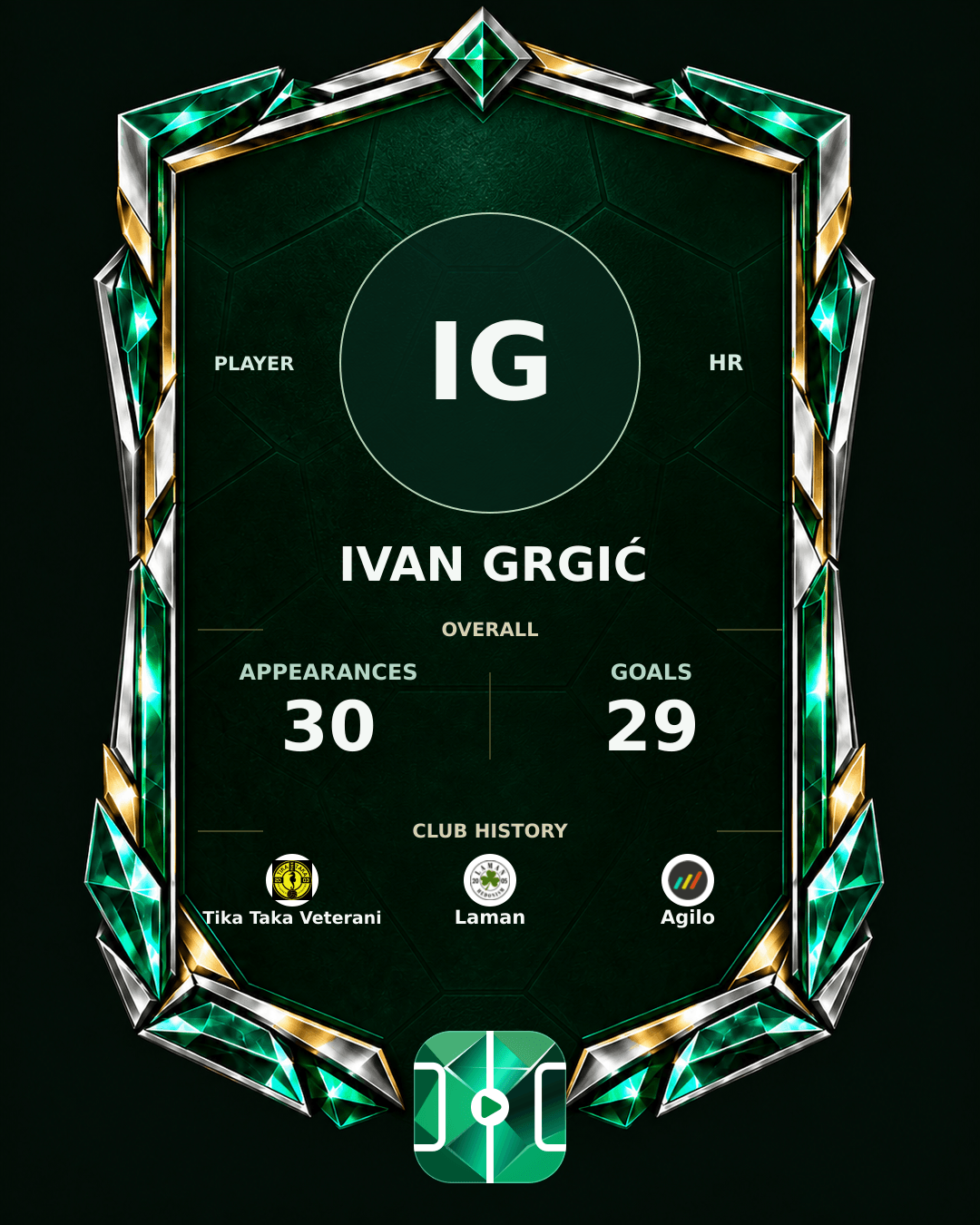 Ivan Grgić's PLAYGRND profile graphic