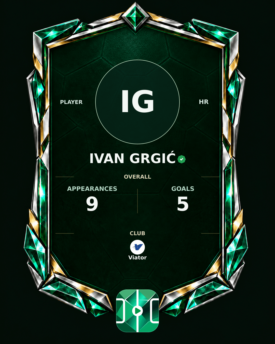 Ivan Grgić's PLAYGRND profile graphic