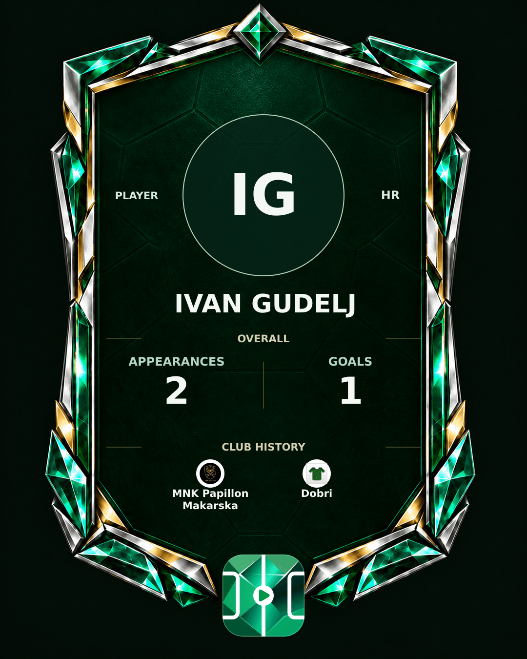 Ivan Gudelj's PLAYGRND profile graphic