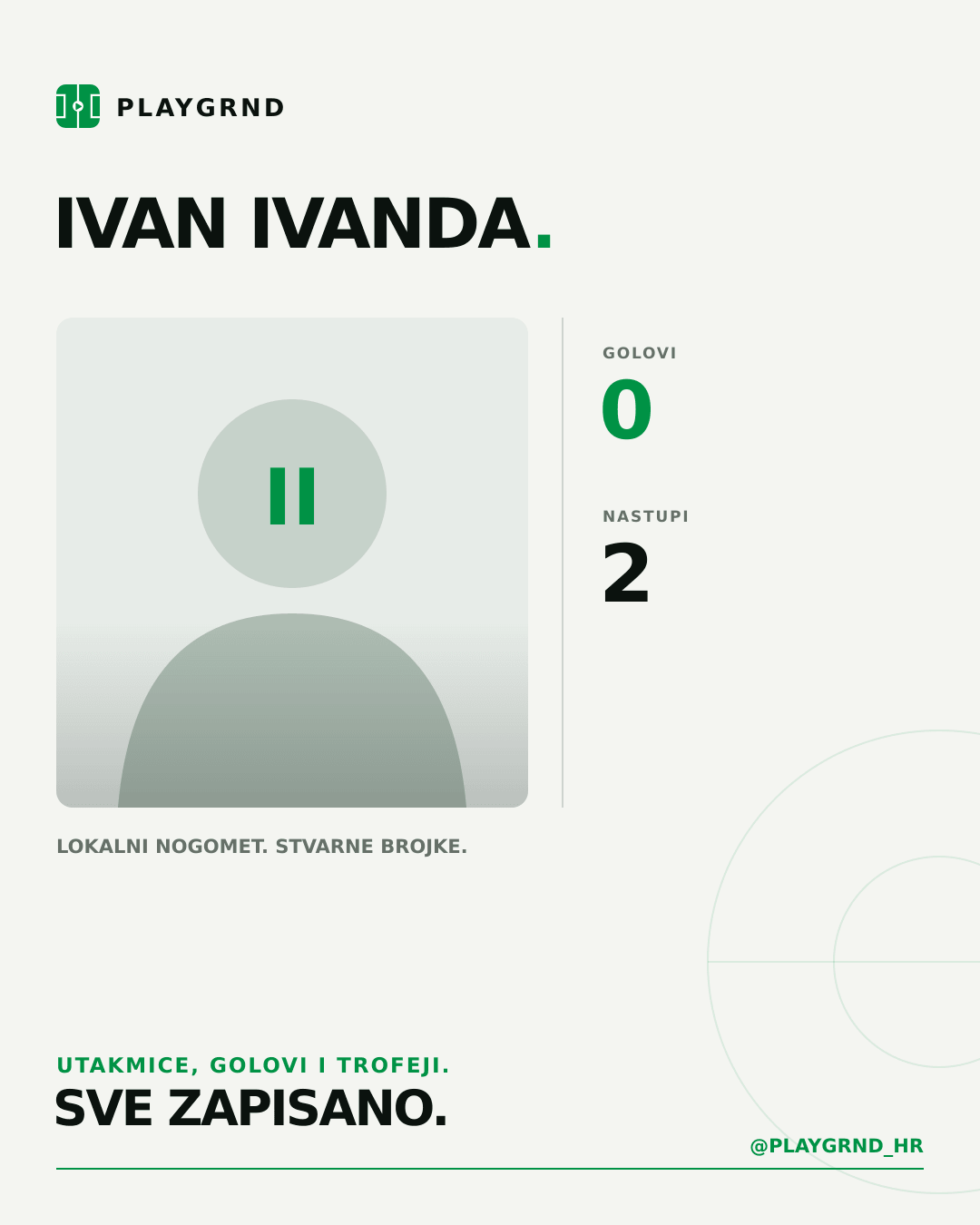 PLAYGRND grafika profila Ivan Ivanda