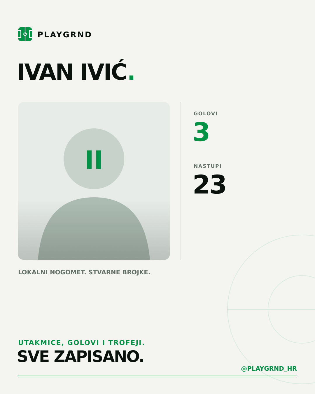 PLAYGRND grafika profila Ivan Ivić