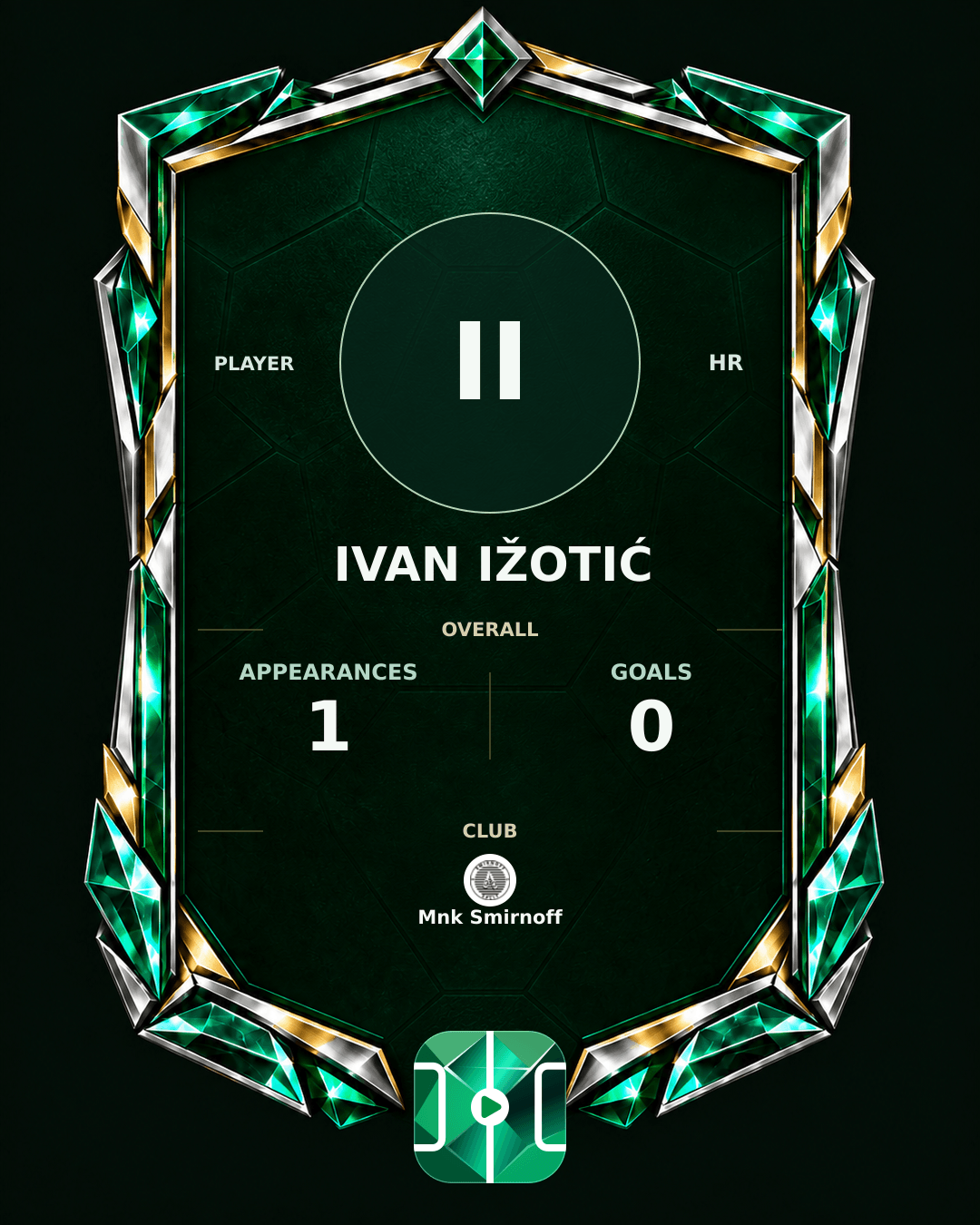 Ivan Ižotić's PLAYGRND profile graphic