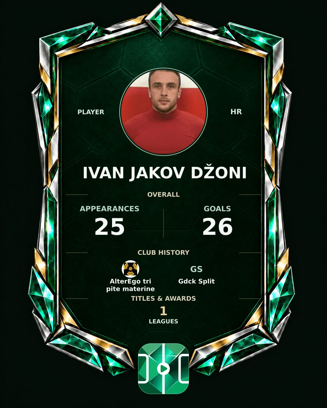Ivan Jakov Džoni's PLAYGRND profile graphic