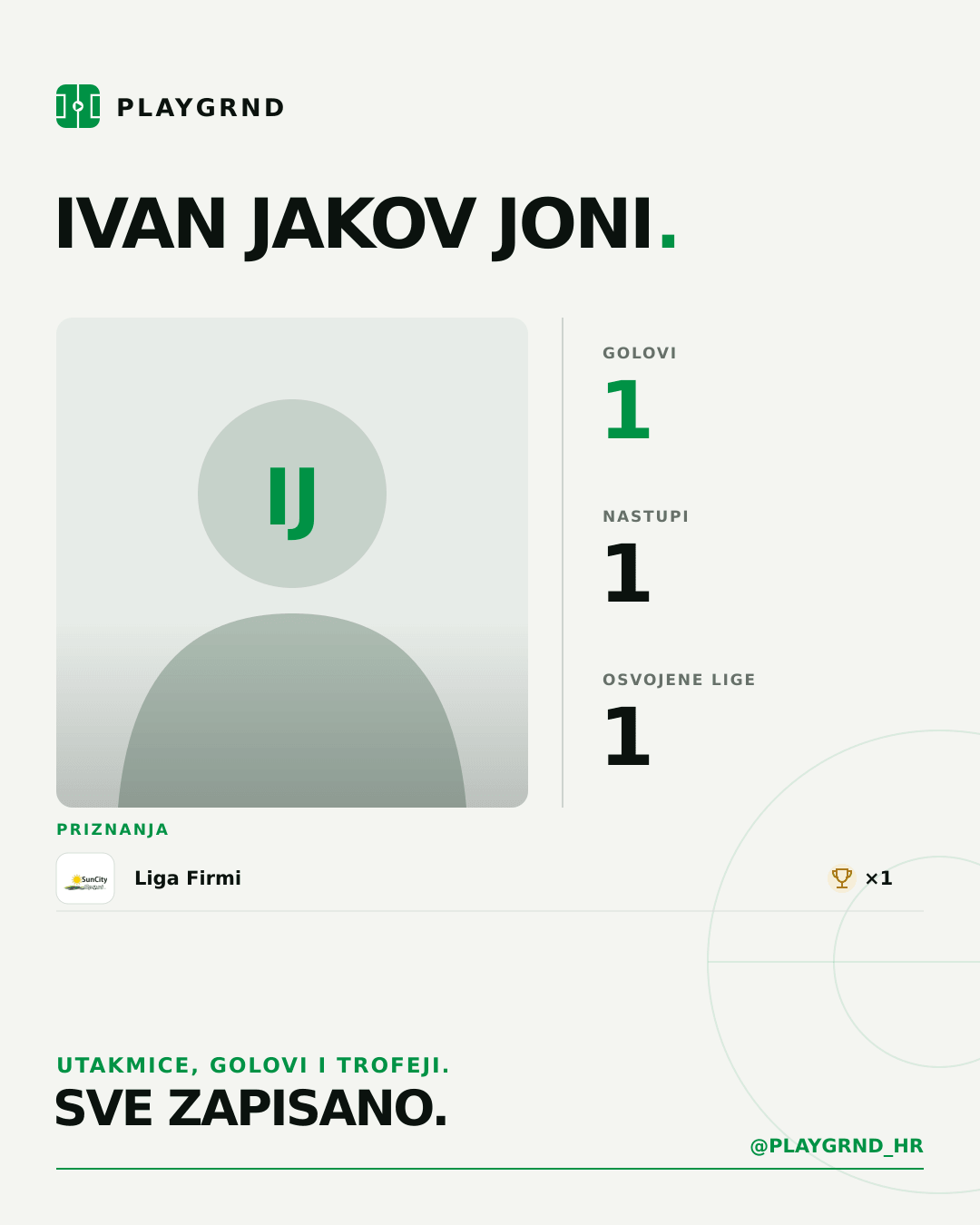 PLAYGRND grafika profila Ivan Jakov Joni