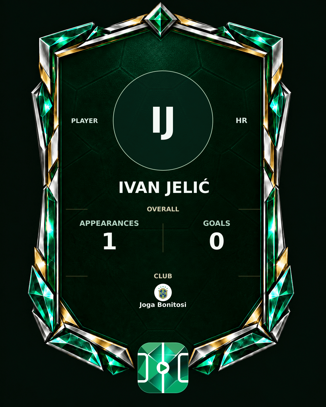 Ivan Jelić's PLAYGRND profile graphic