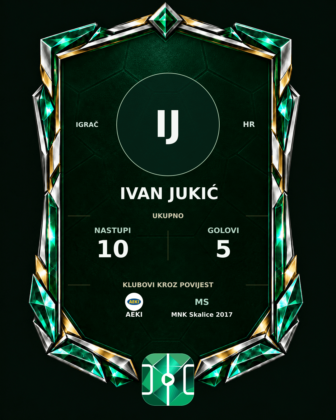 PLAYGRND grafika profila Ivan Jukić