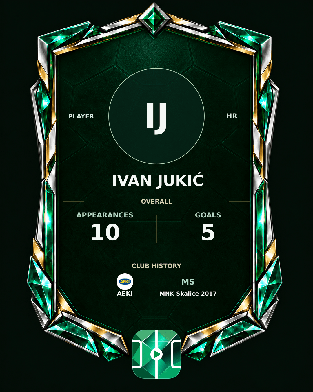 Ivan Jukić's PLAYGRND profile graphic