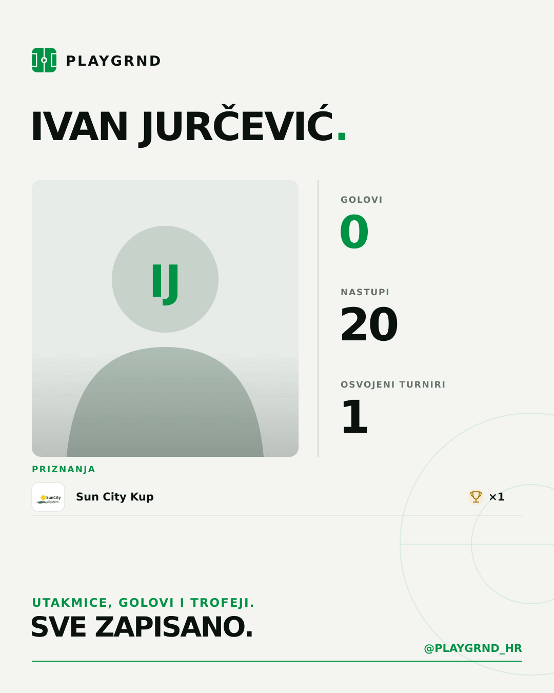 PLAYGRND grafika profila Ivan Jurčević
