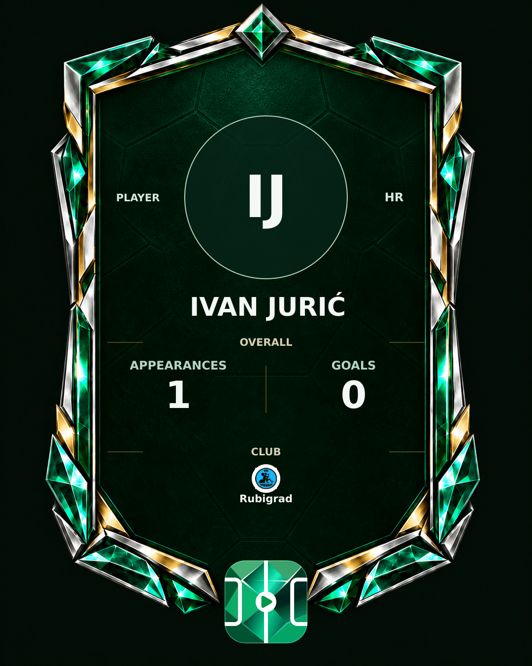 Ivan Jurić's PLAYGRND profile graphic