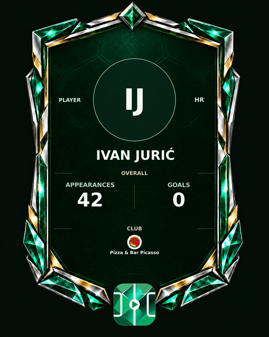 Ivan Jurić's PLAYGRND profile graphic