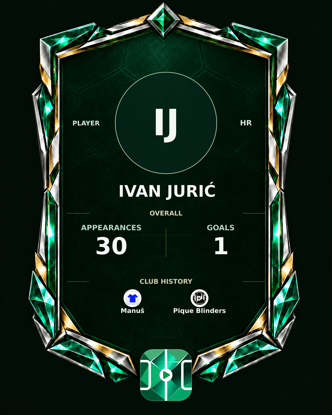 Ivan Jurić's PLAYGRND profile graphic