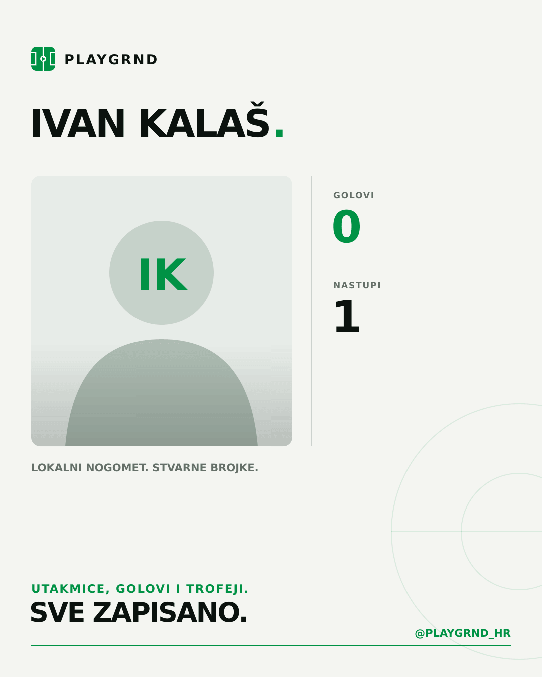 PLAYGRND grafika profila Ivan Kalaš