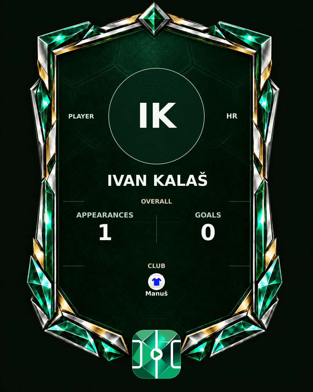 Ivan Kalaš's PLAYGRND profile graphic