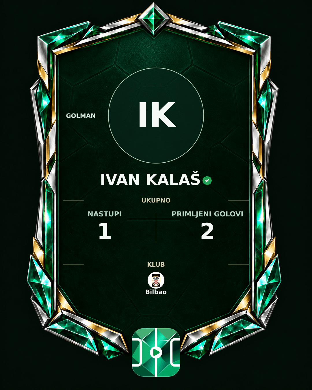 PLAYGRND grafika profila Ivan Kalaš