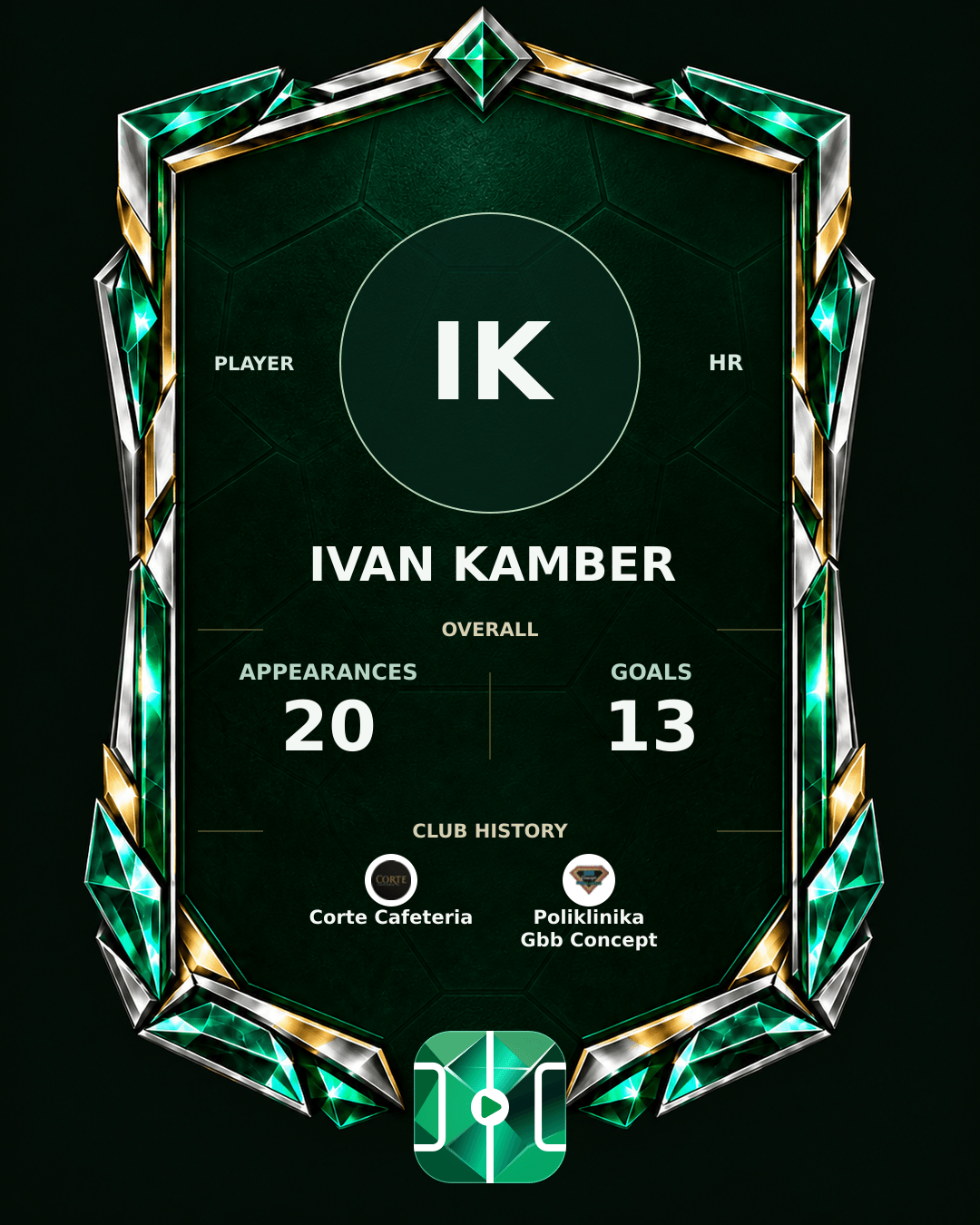 Ivan Kamber's PLAYGRND profile graphic