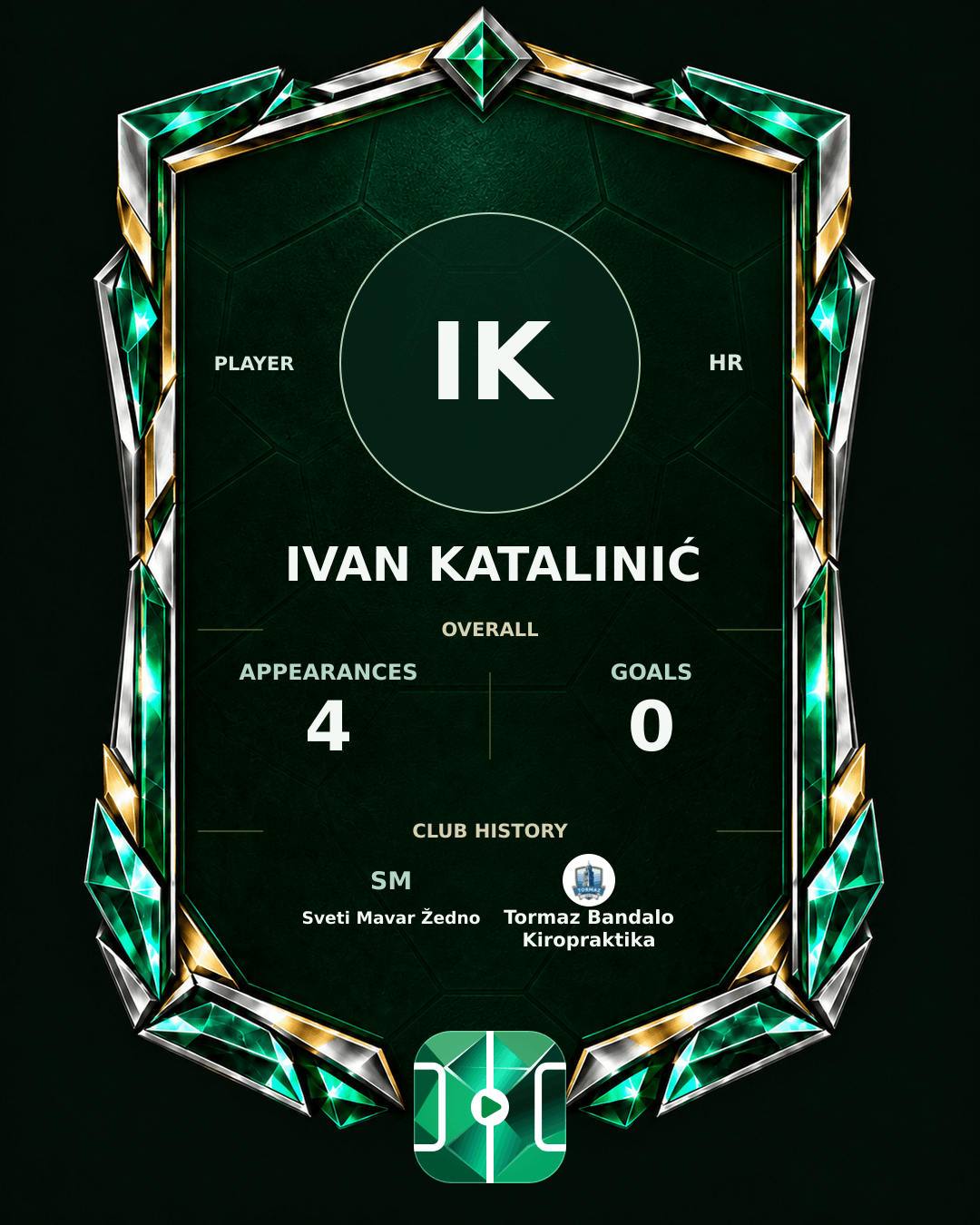 Ivan Katalinić's PLAYGRND profile graphic