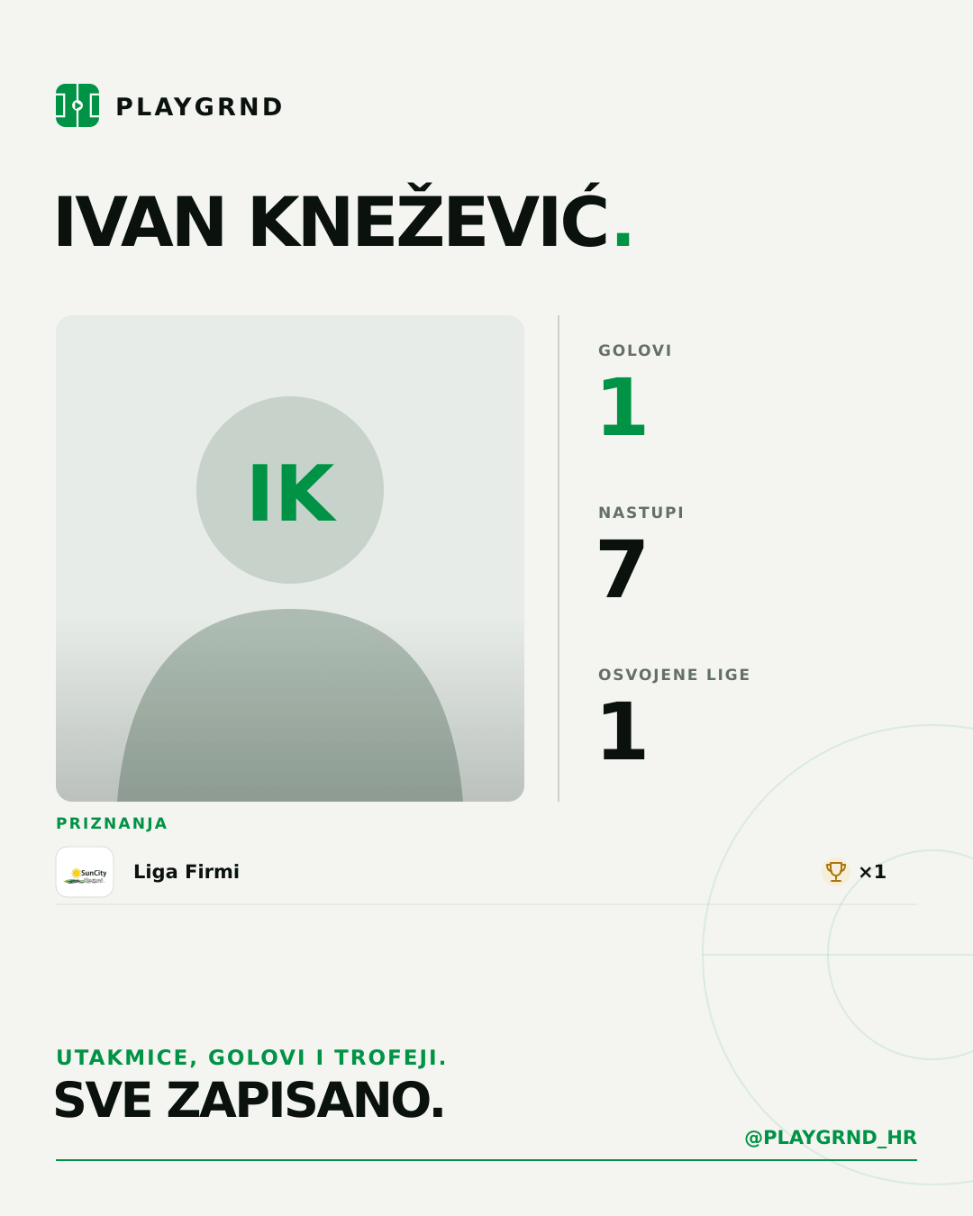 PLAYGRND grafika profila Ivan Knežević