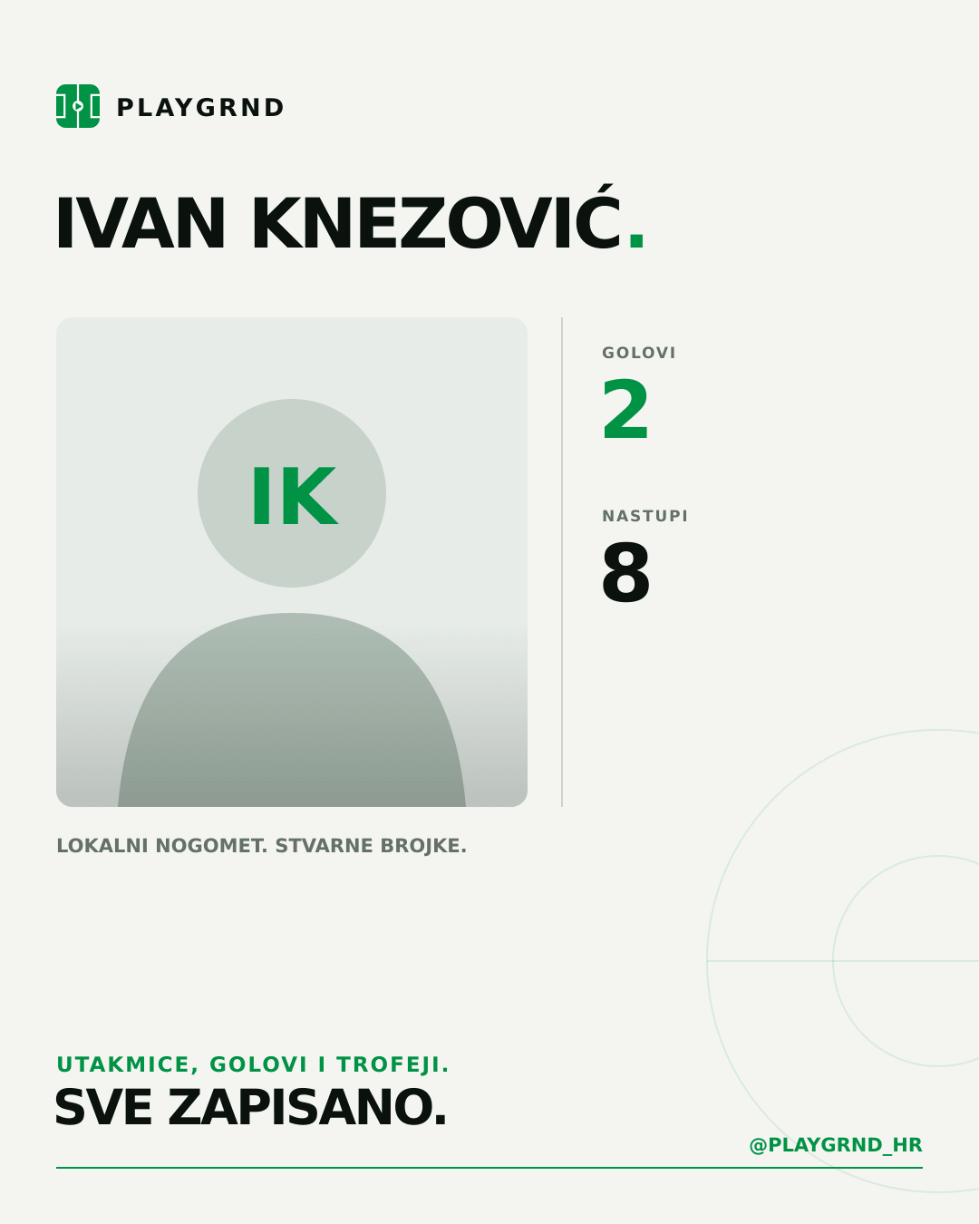 PLAYGRND grafika profila Ivan Knezović
