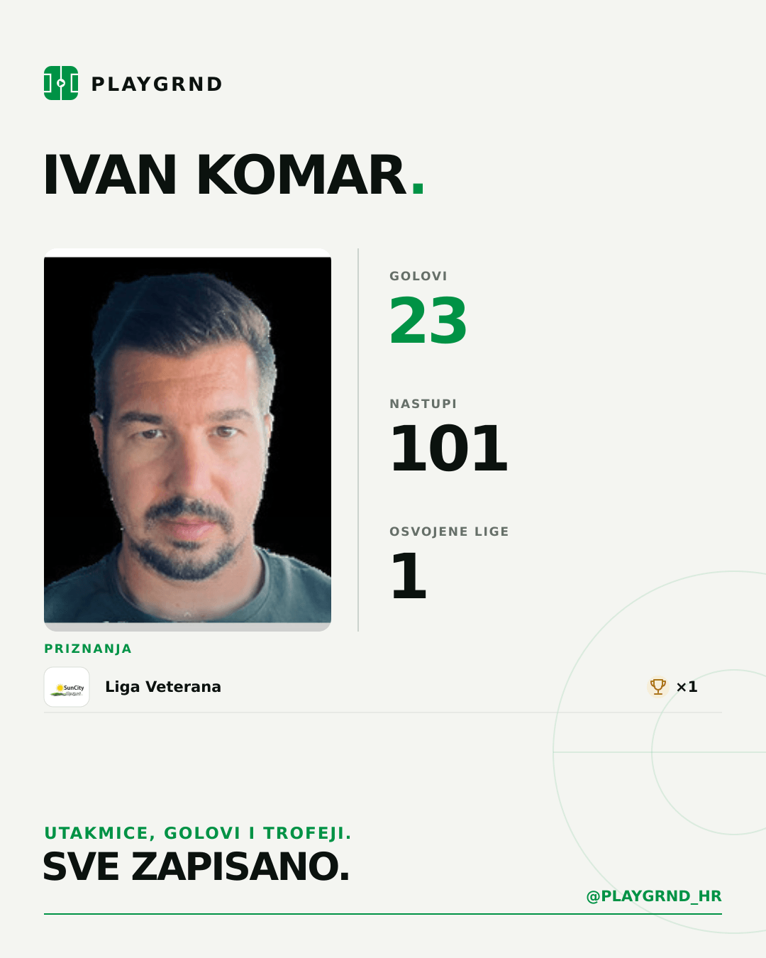 PLAYGRND grafika profila Ivan Komar